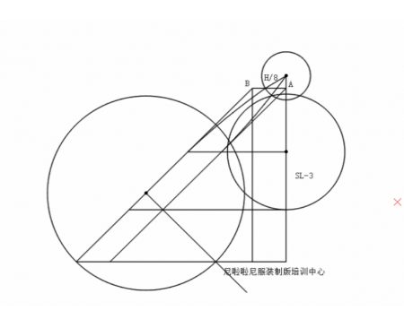 2023年高級服裝設(shè)計制版就業(yè)班、創(chuàng)業(yè)班